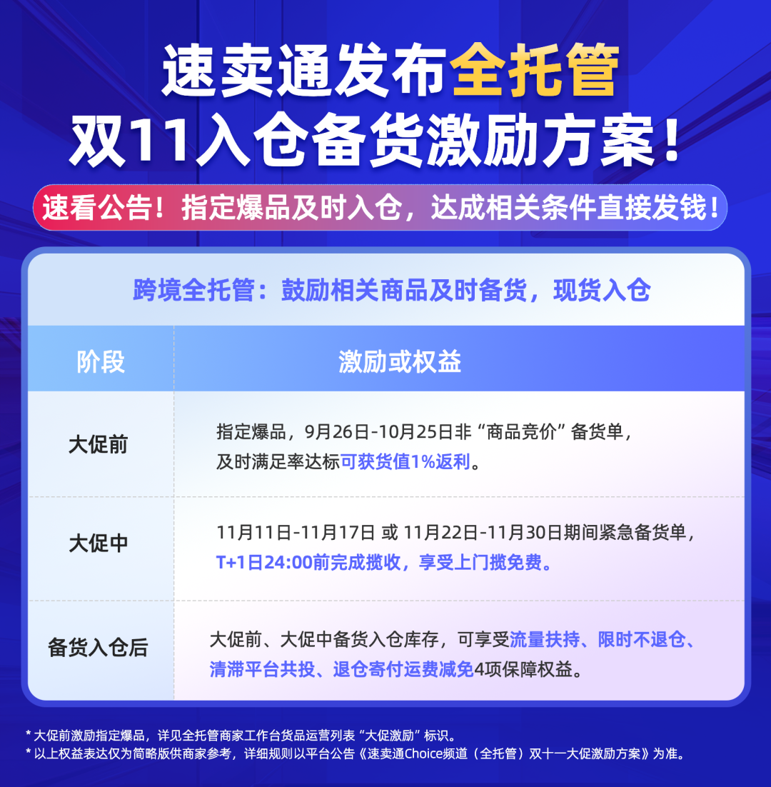 速賣通商家分層來啦~S級商家都在關注這3件事！