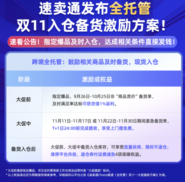速賣通商家分層權益生效，S級商家：多倉發，層級就高