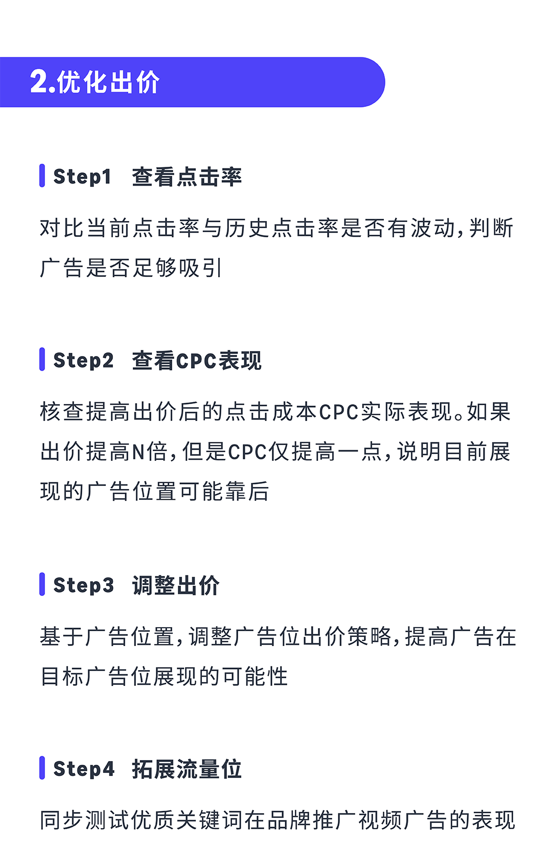 亞馬遜店鋪的流量下降厲害，甚至是暴跌和腰斬，如何走出困境？