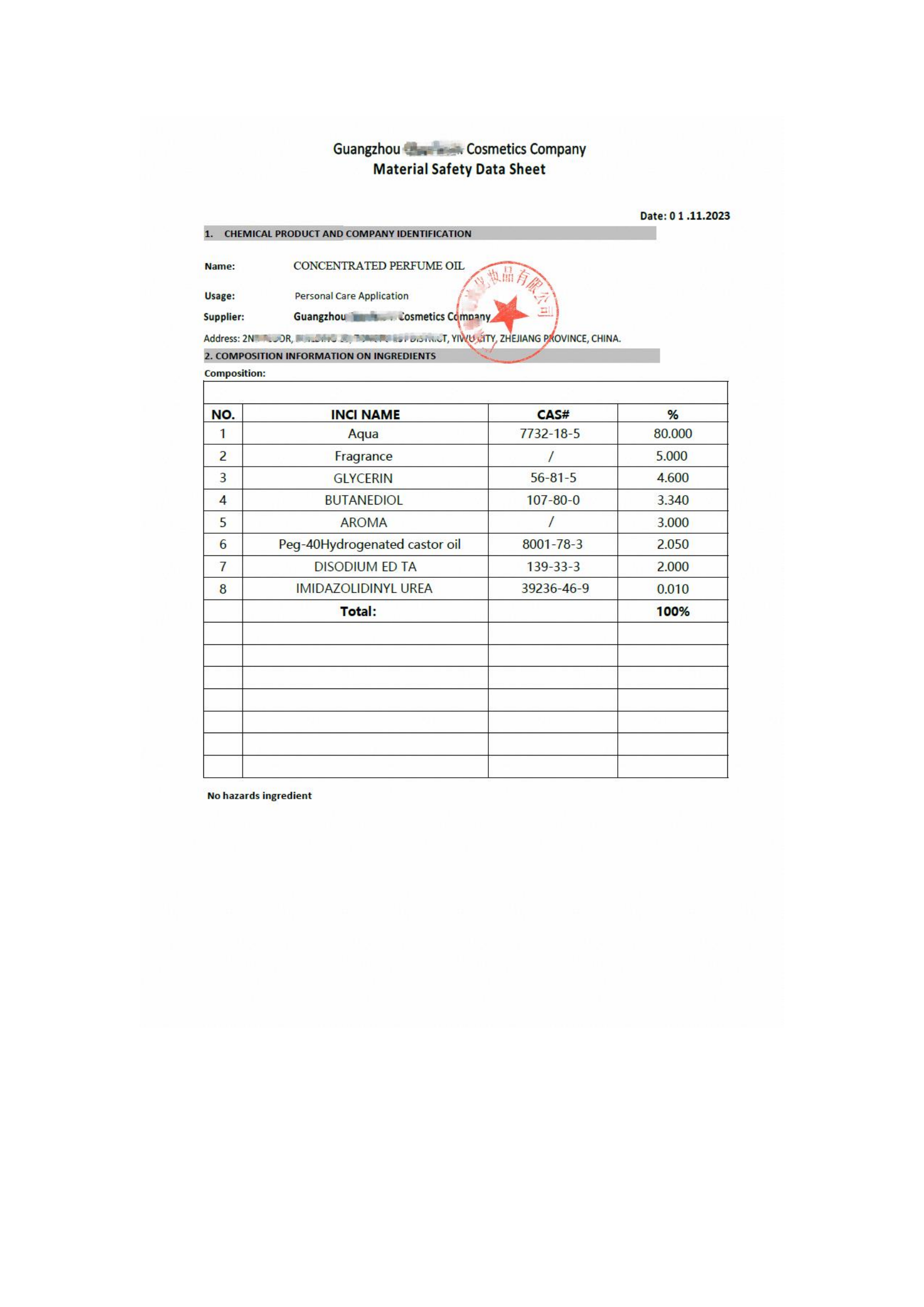 全球速賣通全/半托特貨商品提供SDS/MSDS要求規範