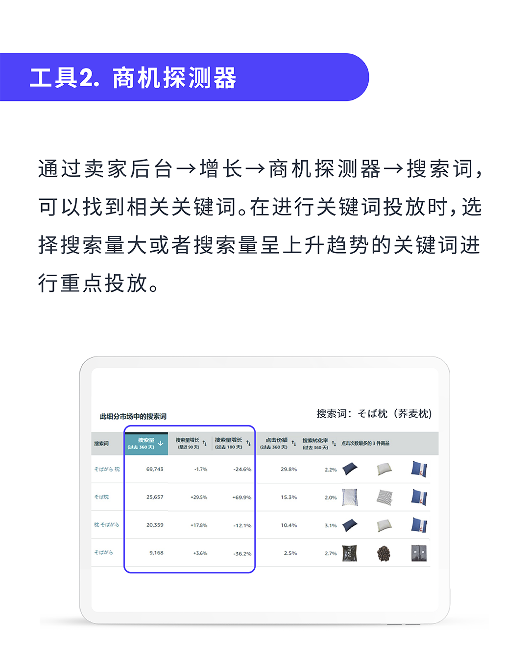 亞馬遜店鋪的流量下降厲害，甚至是暴跌和腰斬，如何走出困境？