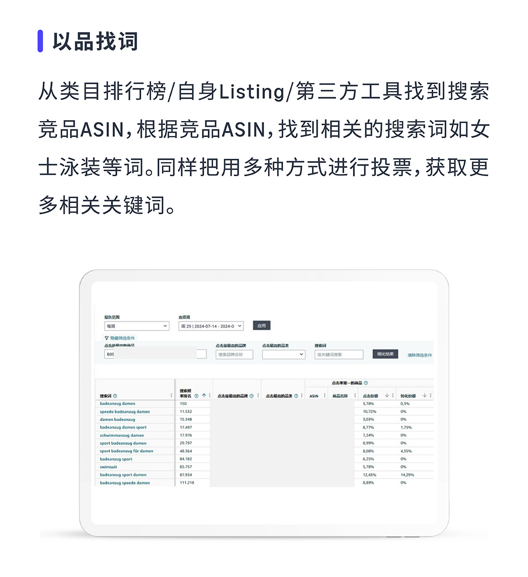亞馬遜店鋪的流量下降厲害，甚至是暴跌和腰斬，如何走出困境？