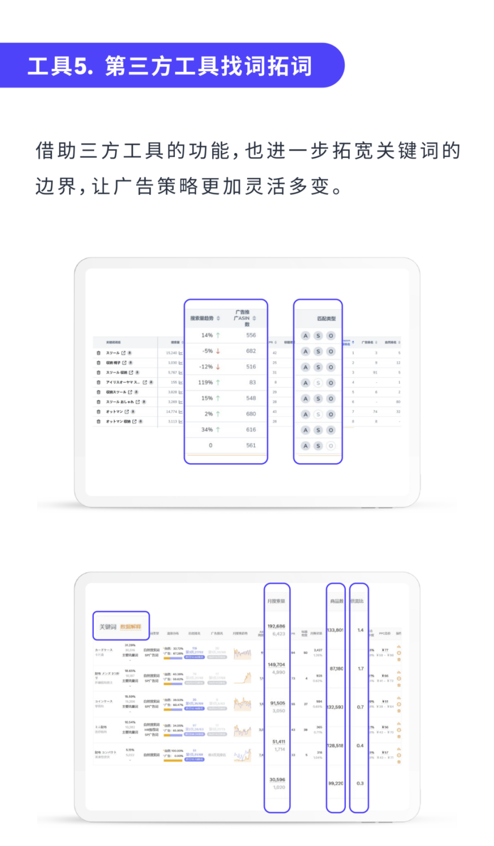 亞馬遜店鋪的流量下降厲害，甚至是暴跌和腰斬，如何走出困境？