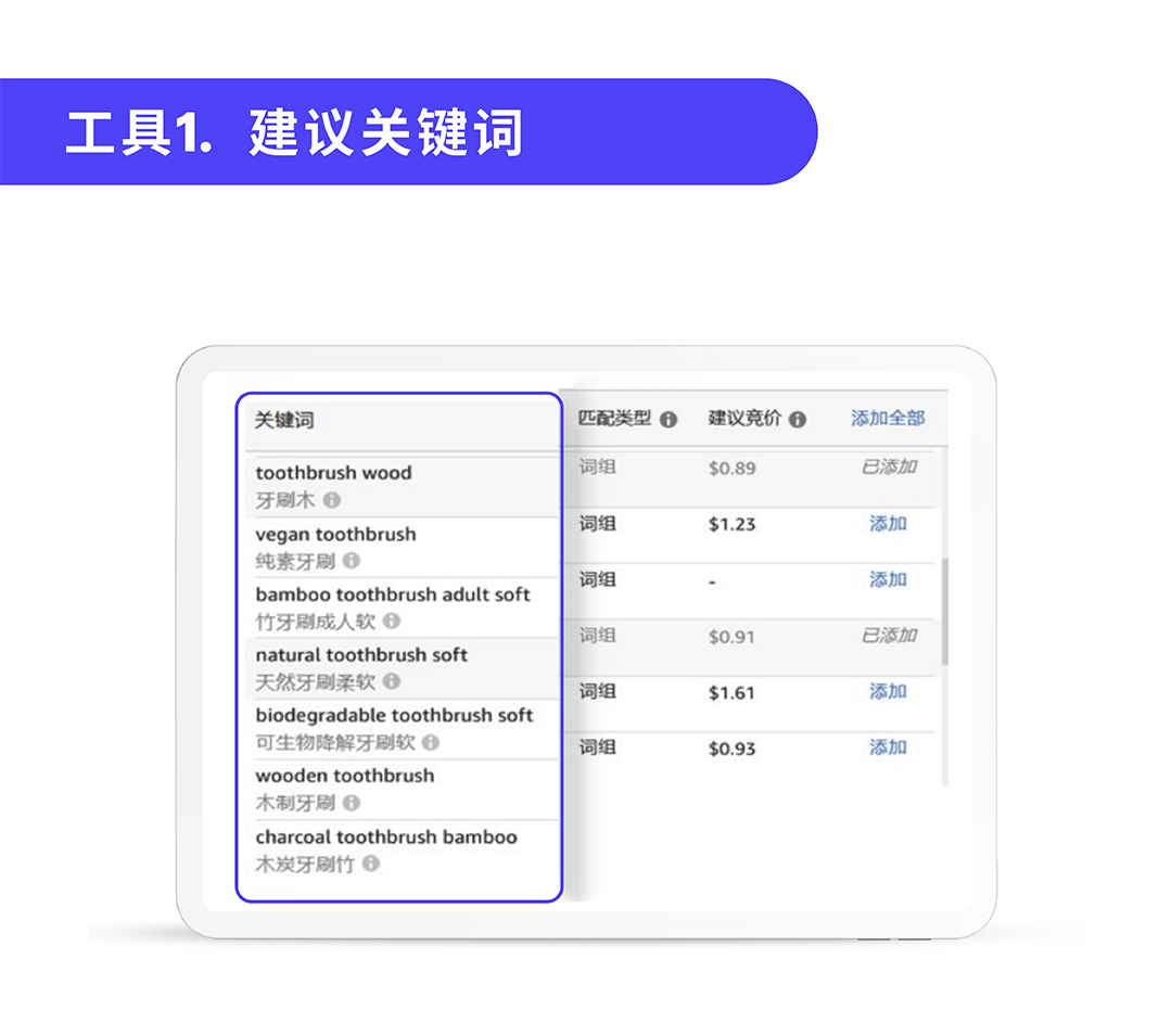 亞馬遜店鋪的流量下降厲害，甚至是暴跌和腰斬，如何走出困境？