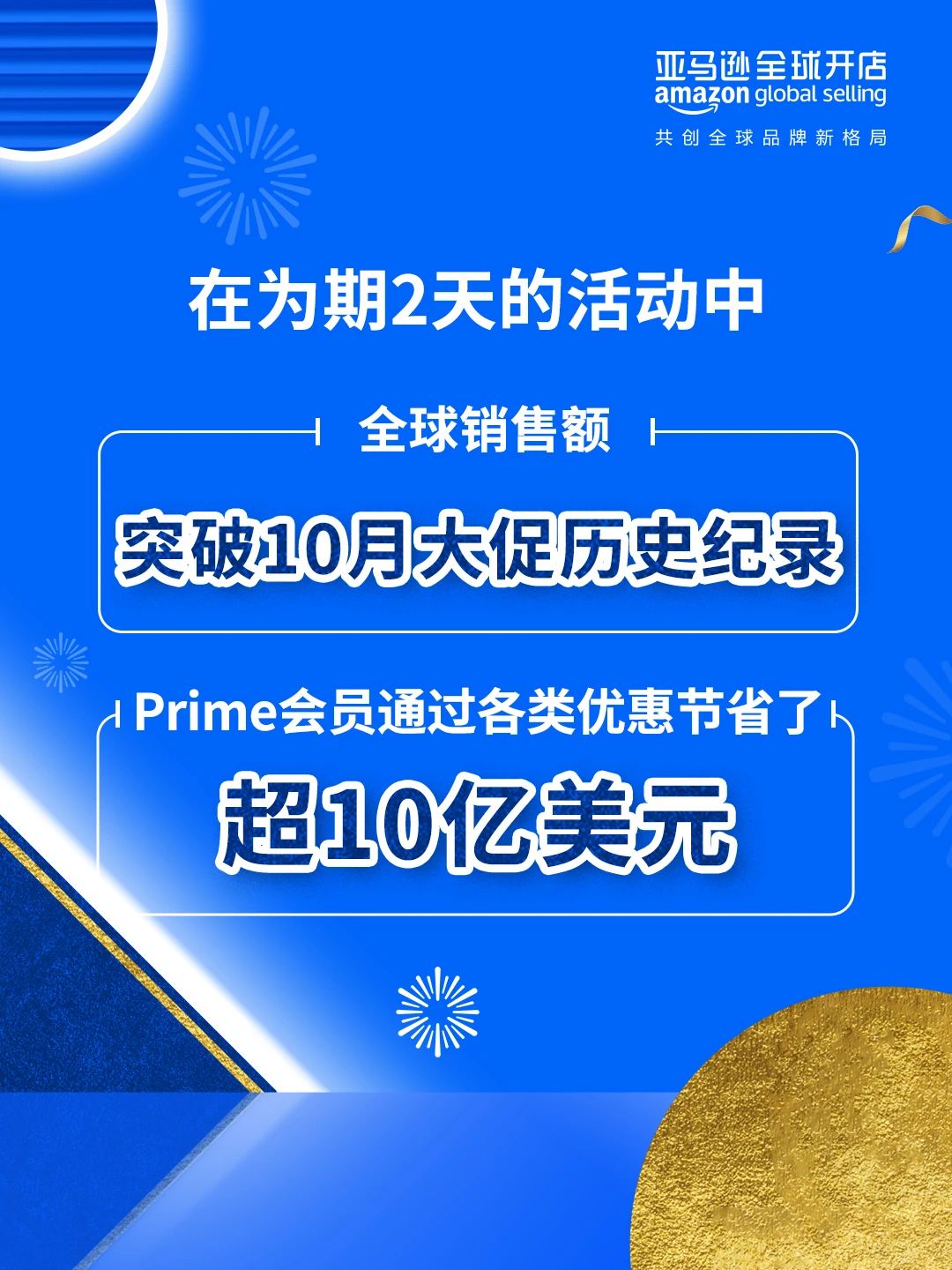捷報頻傳！2024亞馬遜Prime會員日大促完美收官