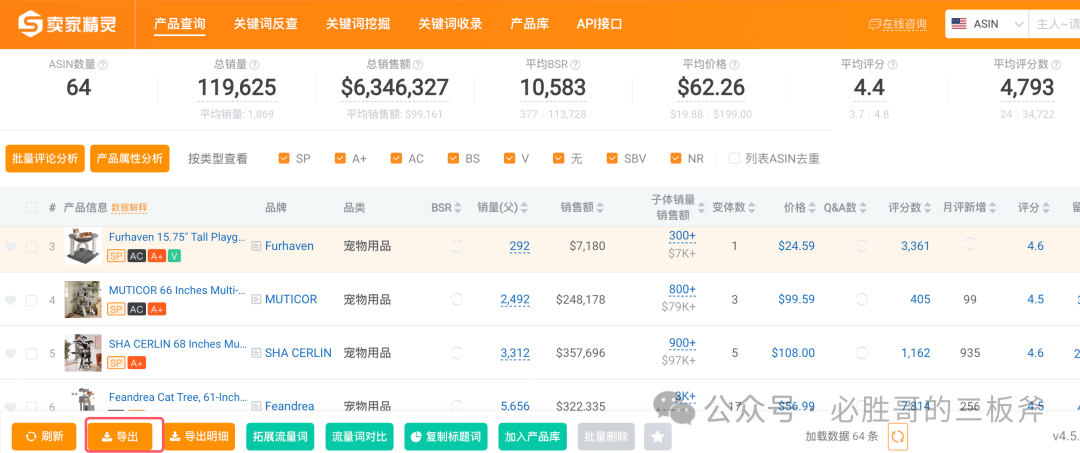 亞馬遜Rufus的應用