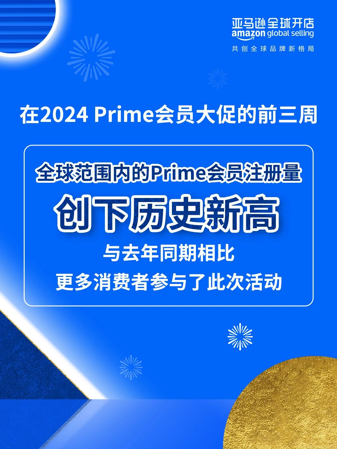捷報頻傳！2024亞馬遜Prime會員日大促完美收官
