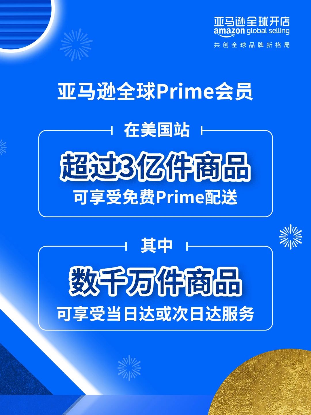 捷報頻傳！2024亞馬遜Prime會員日大促完美收官
