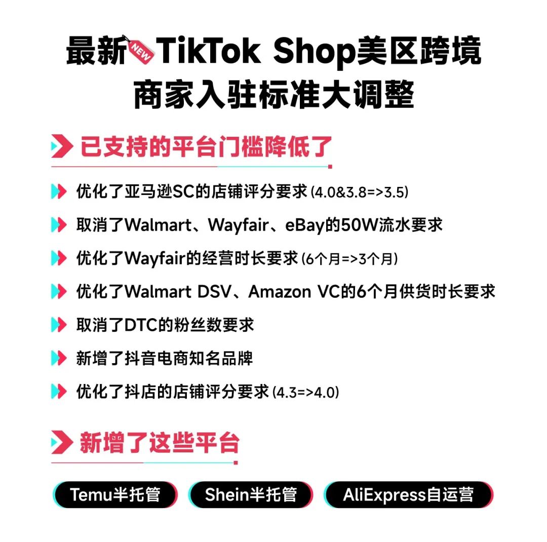 “封殺”禁入！TEMU被印尼拒之門外，無緣東南亞最大市場