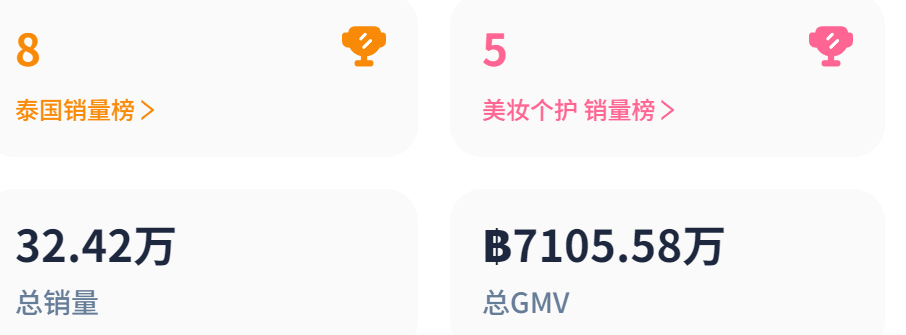 精準擊中用戶需求，紙尿褲TikTok日銷量飆升至9305單的背後策略！