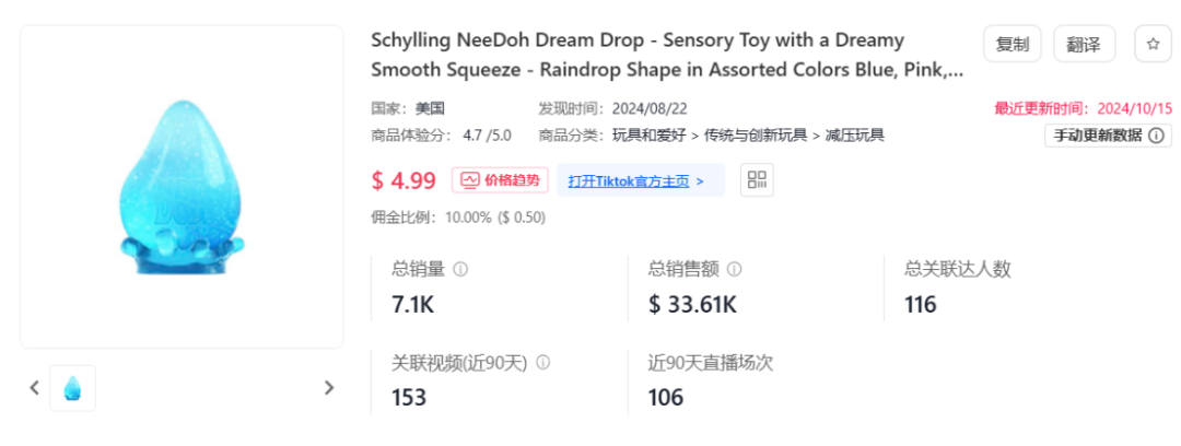 “爬牆”賽車銷量激增1000%+，國產玩具“硬控”老外在TikTok賣爆！