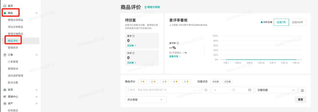 品牌影響力提升的關鍵一步——TikTok Shop美區POP店定邀類目資質申請指南