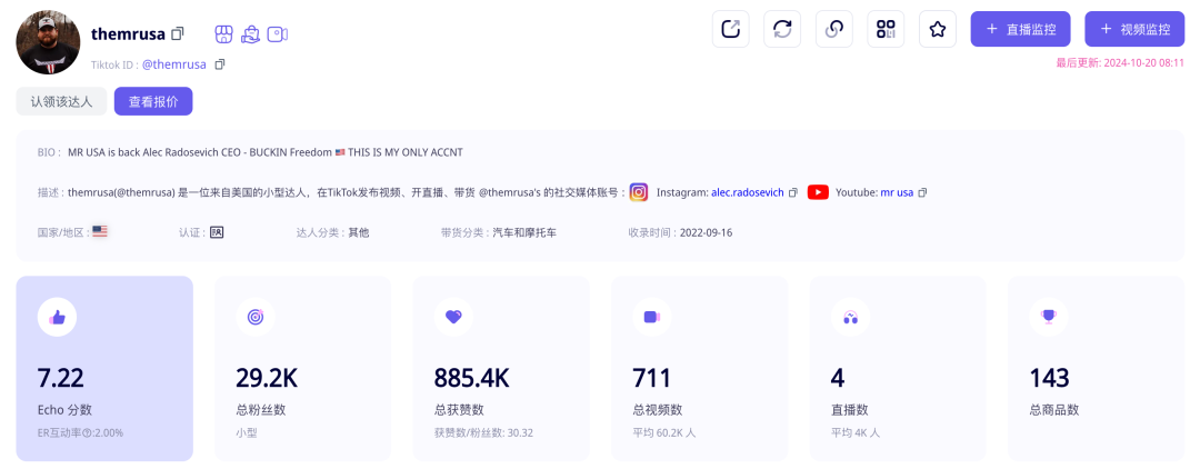 GMV突破500萬！這款汽車清洗毛巾爲何在美國TikTok Shop大受歡迎？