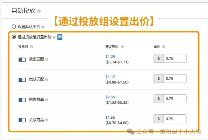 亞馬遜廣告100問系列篇-01關鍵詞競價技巧