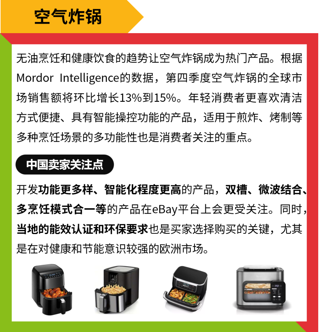 年末旺季疊加需求大漲，這個品類又雙叒叕要爆了！