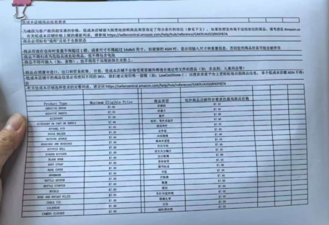 亞馬遜重磅官宣低價商店產品清單！有你的選品嗎？