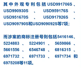 殺瘋了！亞馬遜大批賣家慘遭TRO！