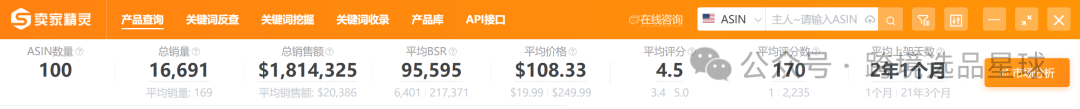 亞馬遜選品熱門產品解讀第46期，亞馬遜海外倉大賣公司都在做些什麼高客單價產品