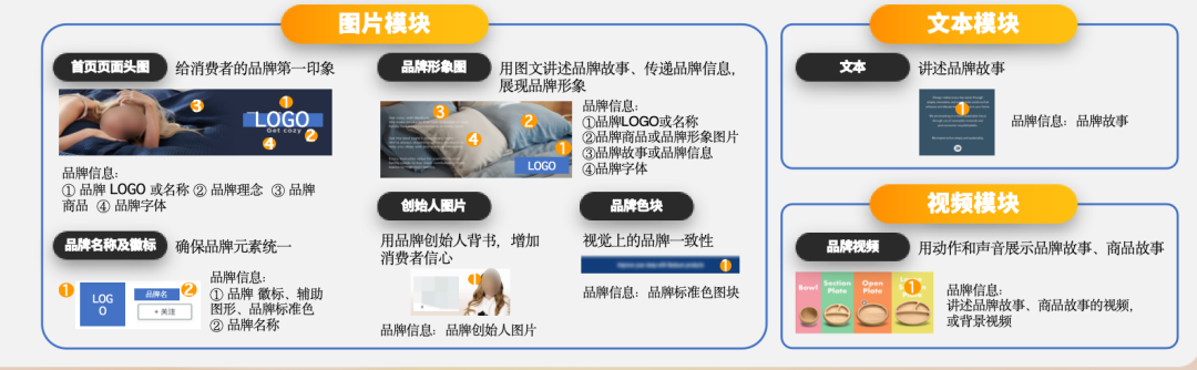 僅5人團隊，1周讓亞馬遜店鋪銷量飆升10倍，成本低得驚人！