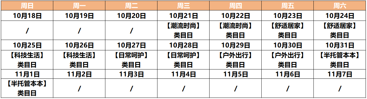 速看 TEMU黑五爆單熱身攻略來了！