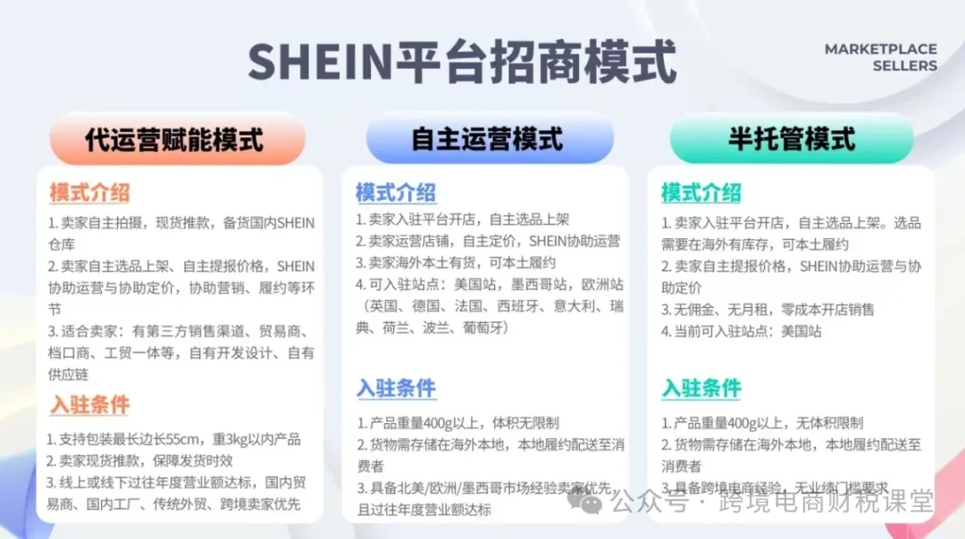 深度拆解跨境平臺SHEIN的商業模式及入駐方式！