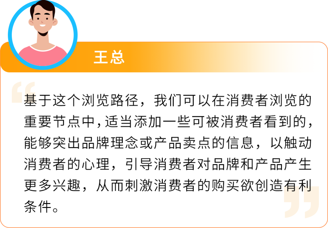 僅5人團隊，1周讓亞馬遜店鋪銷量飆升10倍，成本低得驚人！