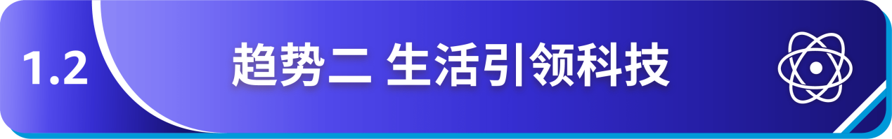 亞馬遜消費電子爆單祕籍！全新攻略手冊爲你指引方向抓住機會