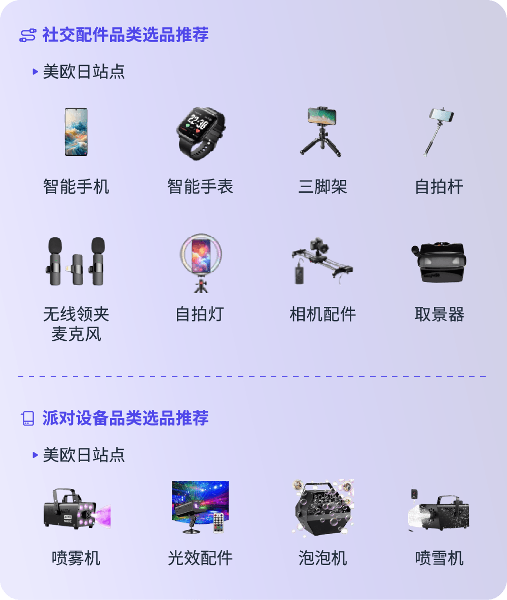 亞馬遜消費電子爆單祕籍！全新攻略手冊爲你指引方向抓住機會