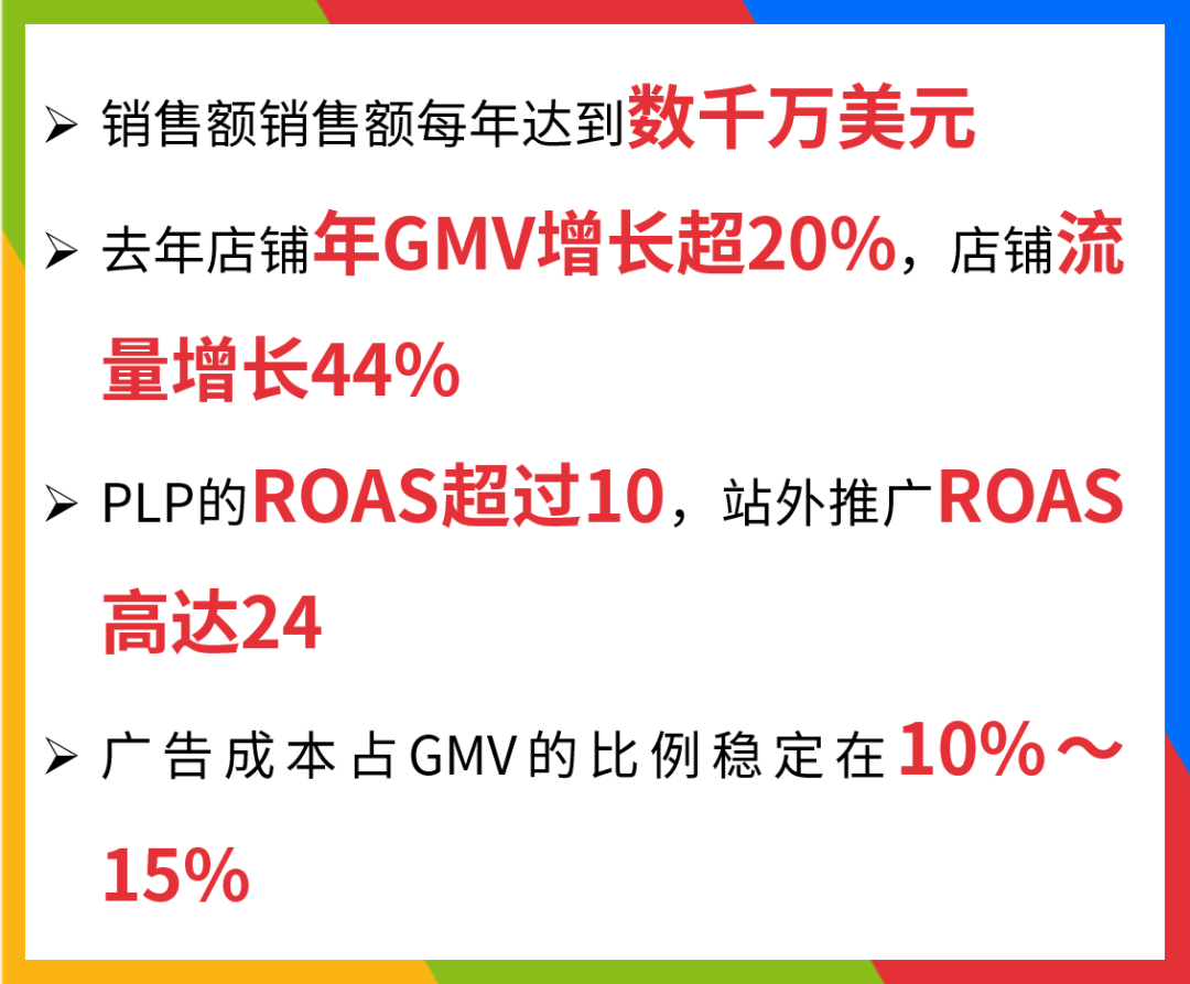 “頂流”的自我修養！年銷千萬美元的eBay汽配賣家廣告怎麼投？