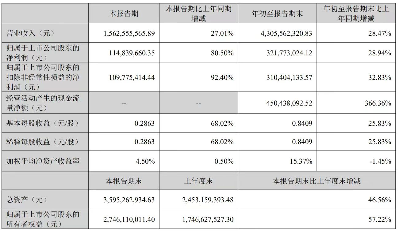 【跨境早報】亞馬遜調整德國貨運追蹤政策,亞馬遜新店鋪形態全曝光