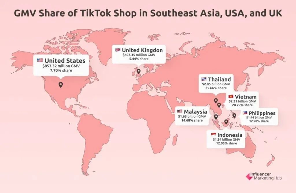 想通過TikTok賺錢？2024必看的5個關鍵數據！
