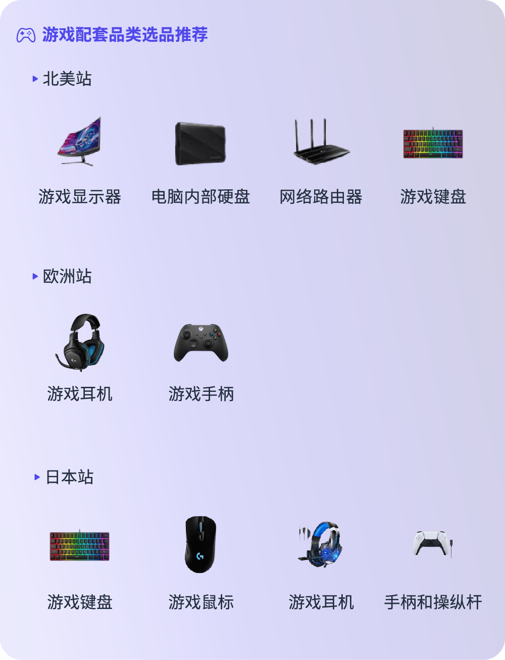 亞馬遜消費電子爆單祕籍！全新攻略手冊爲你指引方向抓住機會