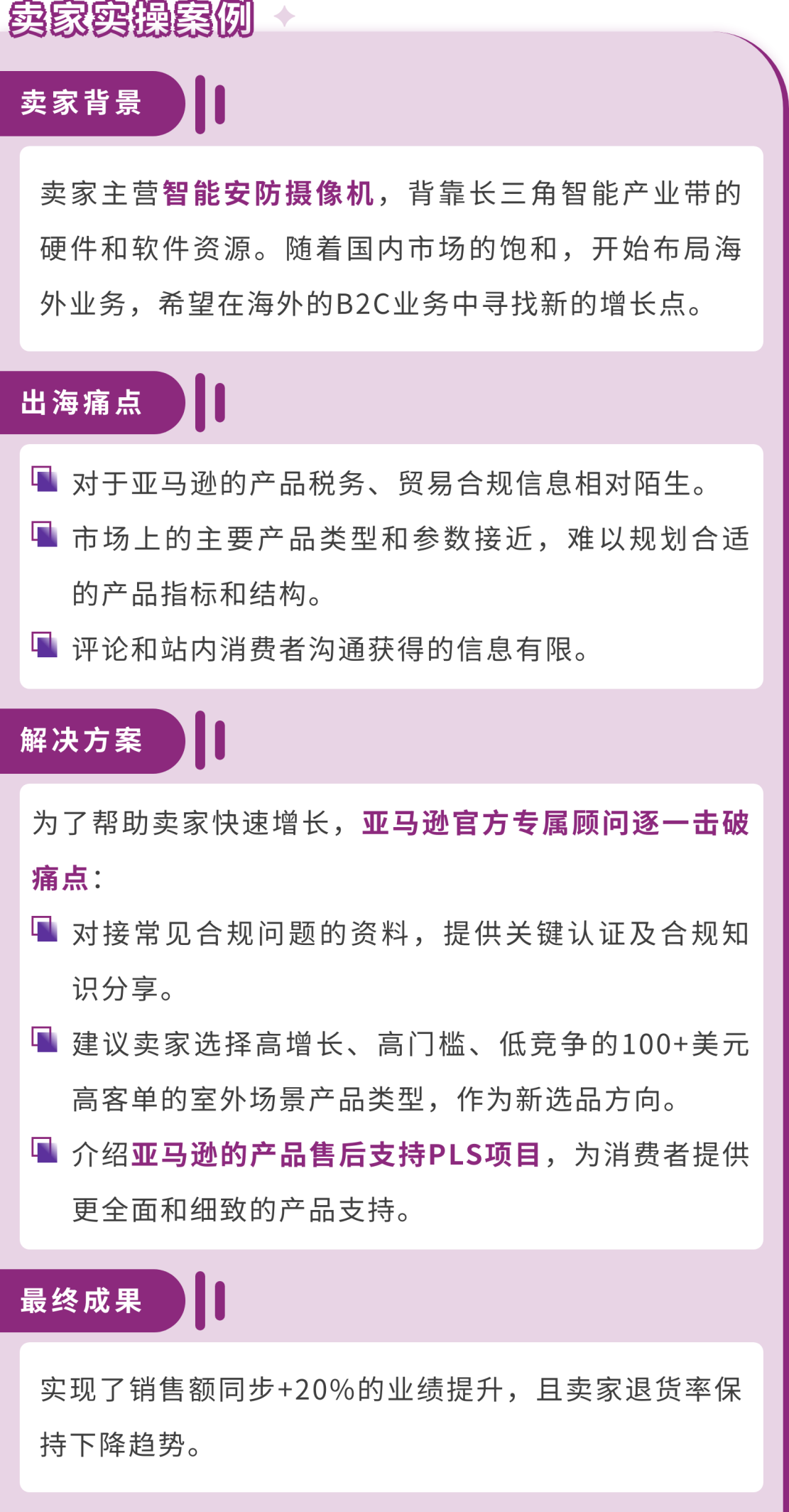 亞馬遜消費電子爆單祕籍！全新攻略手冊爲你指引方向抓住機會