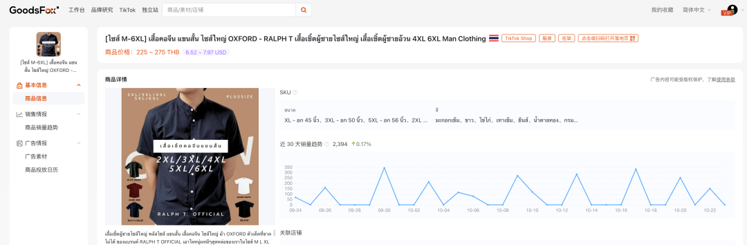 資本終於對男人下手了？7-9月TikTok全球買量洞察