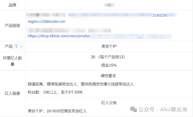 TikTok Shop美區爆款祕籍—達人合作SOP全揭祕