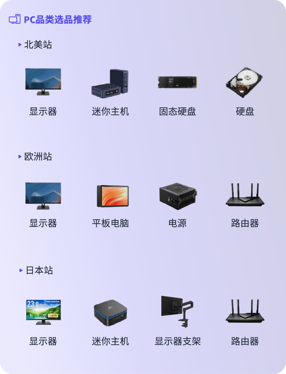 亞馬遜消費電子爆單祕籍！全新攻略手冊爲你指引方向抓住機會
