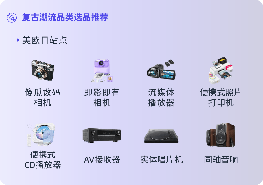 亞馬遜消費電子爆單祕籍！全新攻略手冊爲你指引方向抓住機會