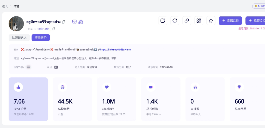 一年內，TikTok推動的國貨清潔品牌在東南亞市場實現200萬美元銷售額