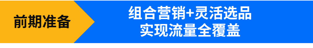 “頂流”的自我修養！年銷千萬美元的eBay汽配賣家廣告怎麼投？