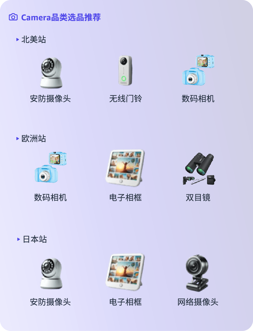 亞馬遜消費電子爆單祕籍！全新攻略手冊爲你指引方向抓住機會