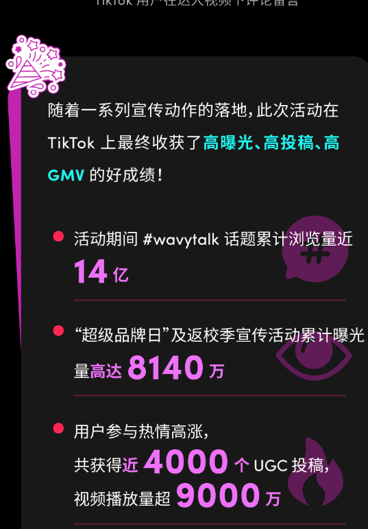 Wavytalk攜手達人，高校快閃引爆品牌季