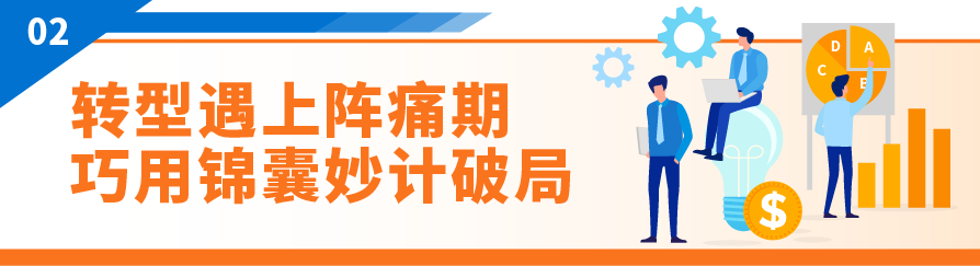 煙霧警報器霸主亞馬遜北美站前三，大促銷量激增200%！