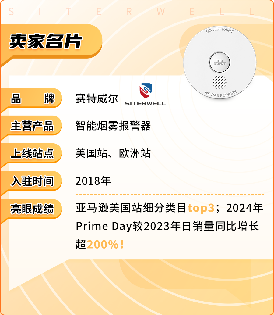煙霧警報器霸主亞馬遜北美站前三，大促銷量激增200%！