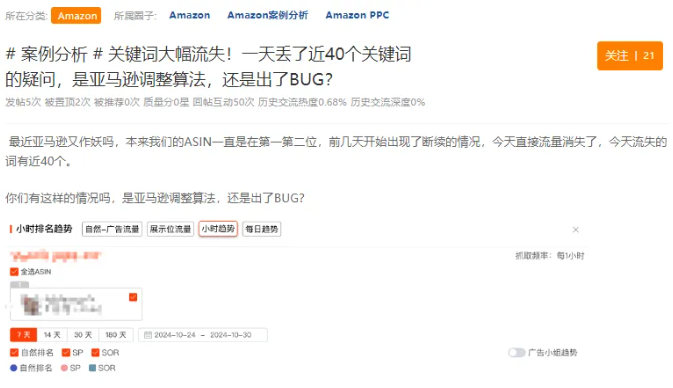 亞馬遜又一機制整改？大批賣家關鍵詞流失！