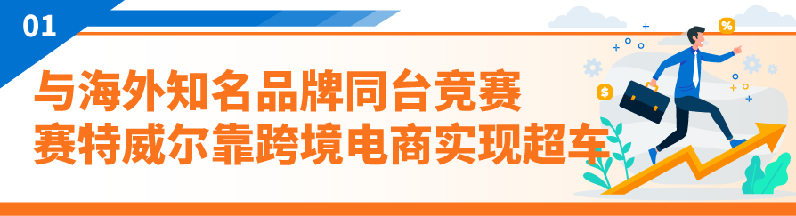 煙霧警報器霸主亞馬遜北美站前三，大促銷量激增200%！
