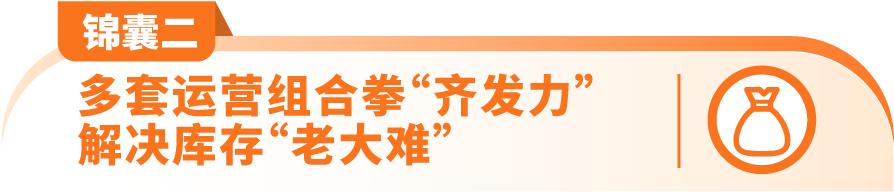 煙霧警報器霸主亞馬遜北美站前三，大促銷量激增200%！