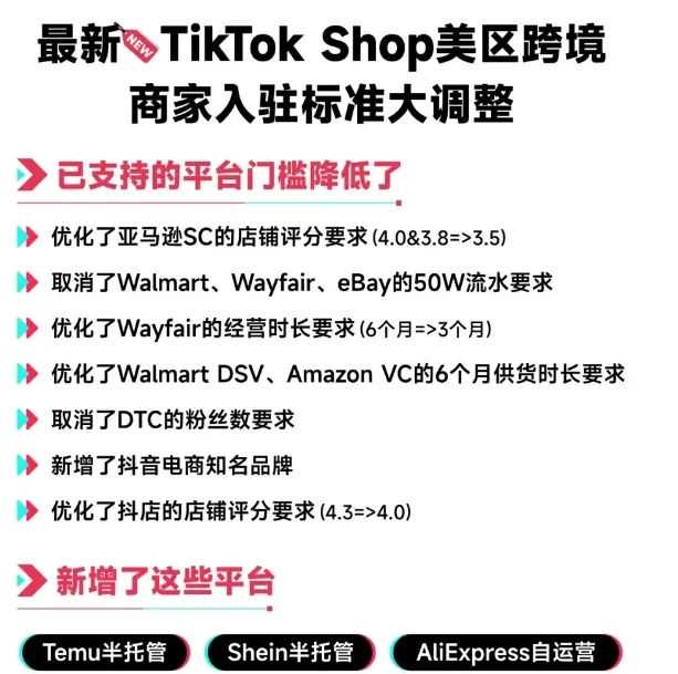 黑五來臨，TikTok商家如何抓住商機？