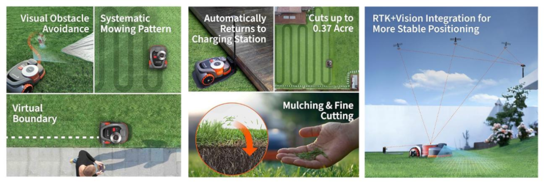 “寵物友好”割草機器人半年狂賺4.49億，強勢打入國際市場！