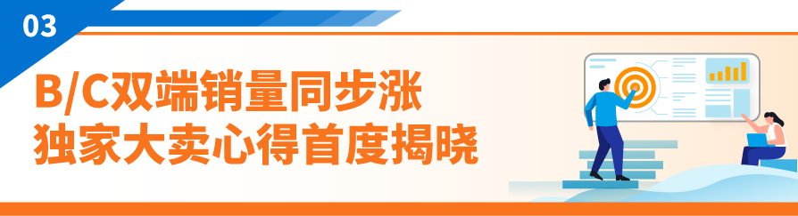 煙霧警報器霸主亞馬遜北美站前三，大促銷量激增200%！