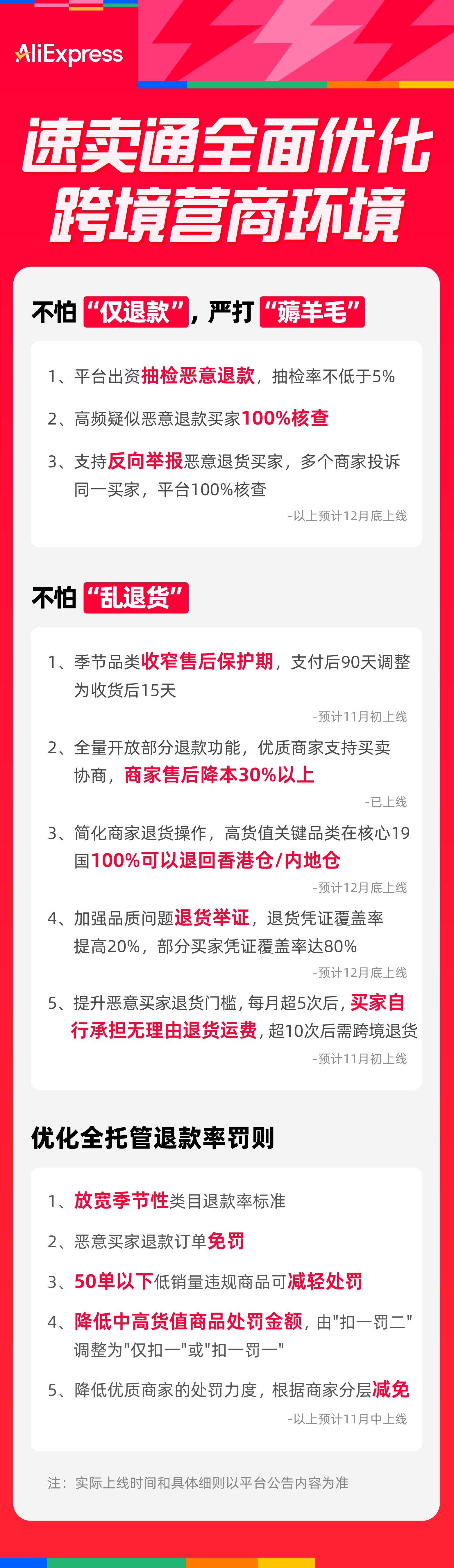 不怕亂退貨，嚴打薅羊毛！雙11前，速賣通出手維護商家權益